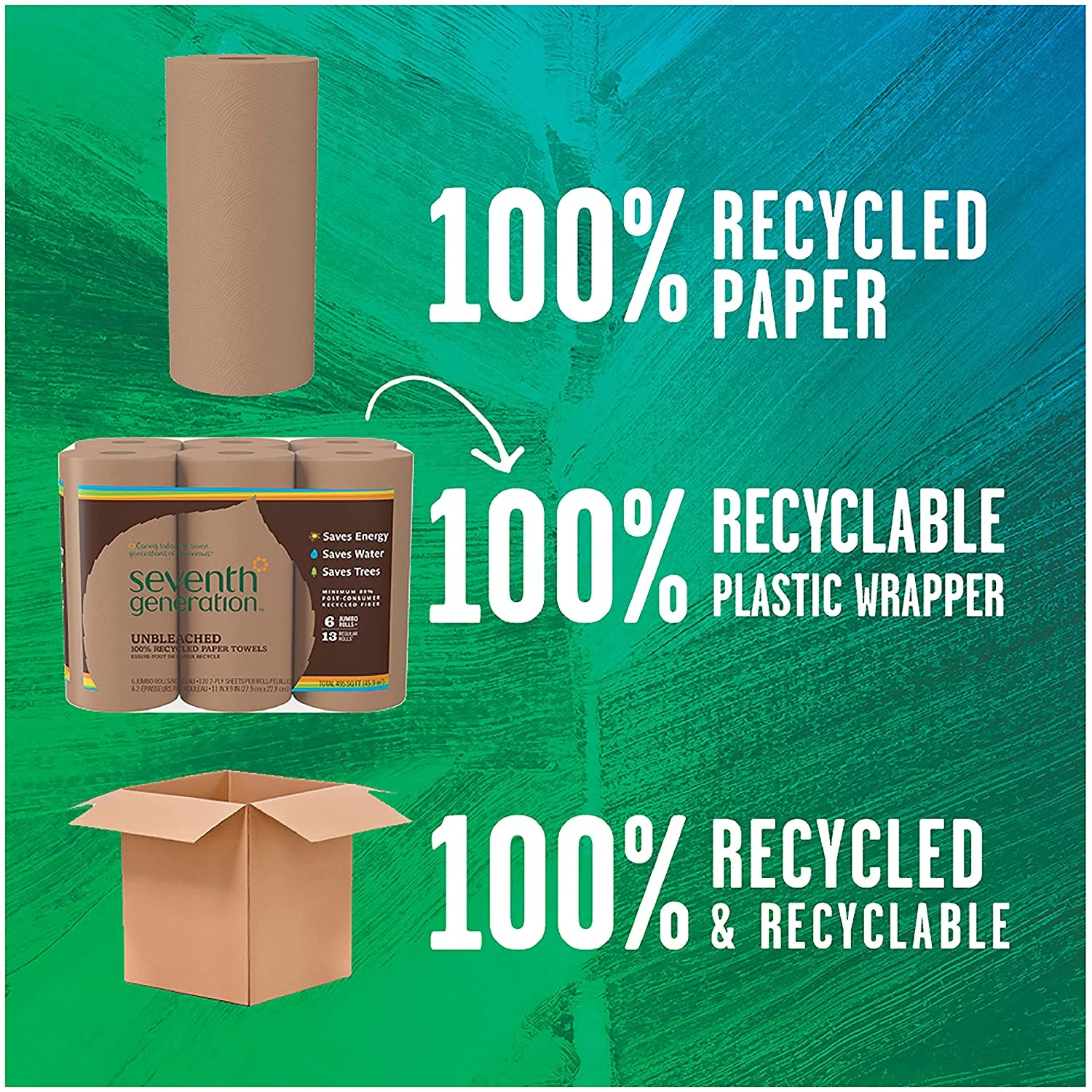 Unbleached Paper Towels, 100% Recycled Paper, 6 Count, Pack of 4