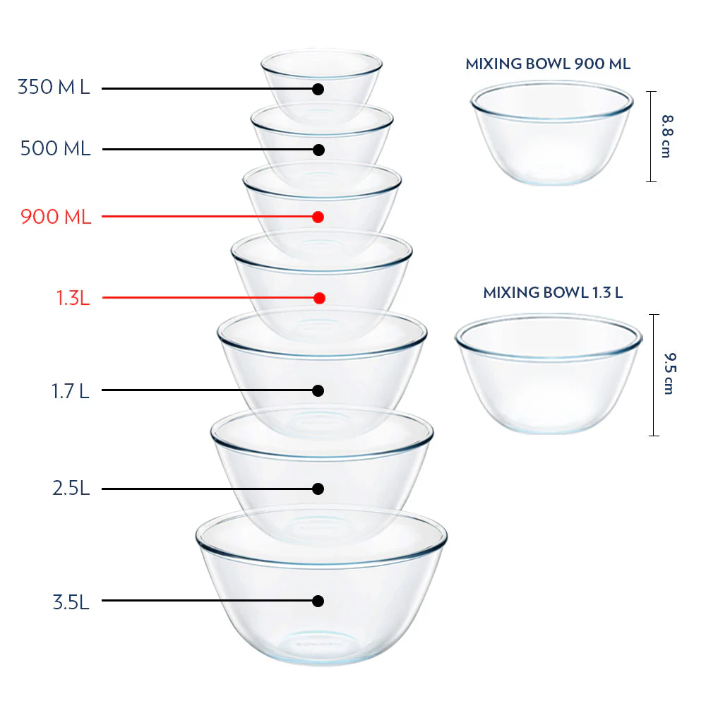 Borosil Select Mixing Bowl w Blue Lid Set of 2, 900ml + 1.3 L