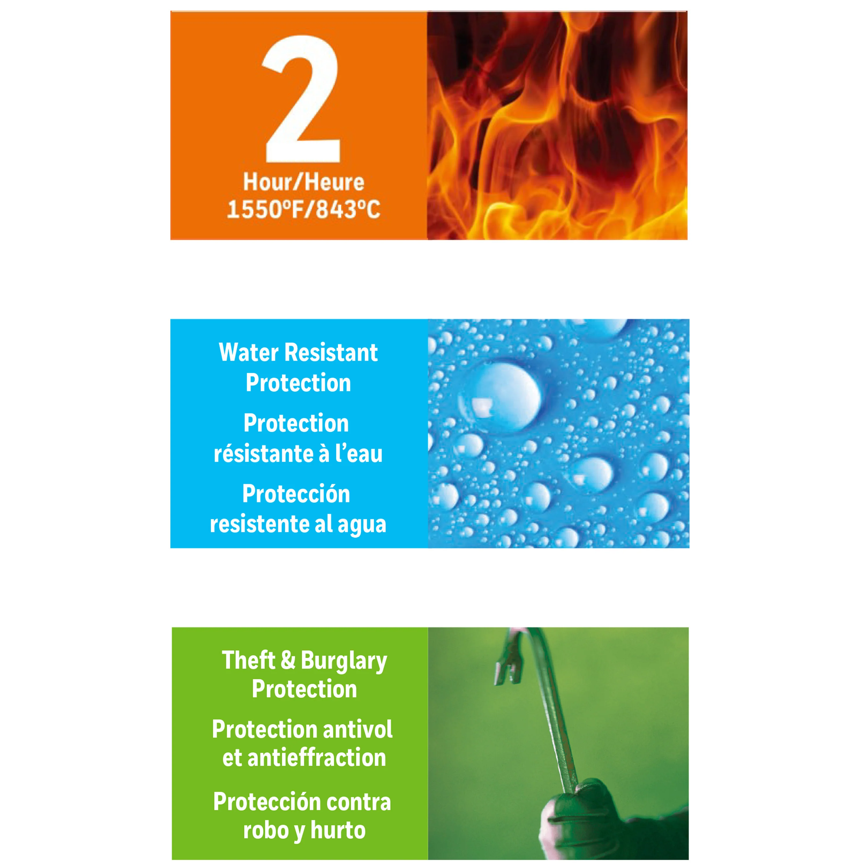 Honeywell 2116 Brigade Series Fire Safe