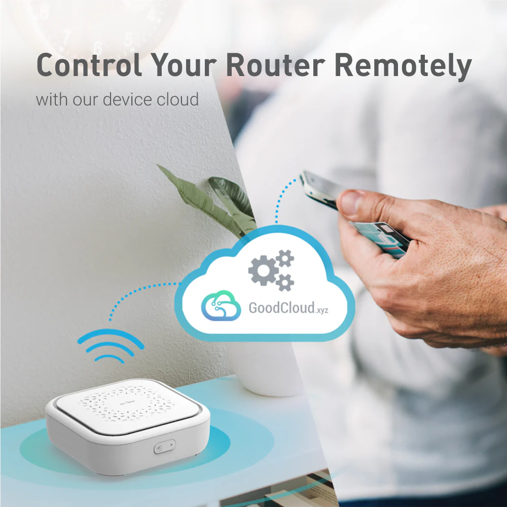 Convexa-B (GL-B1300) Smart Home Gateway | OpenWrt | Dual-band | Gigabit