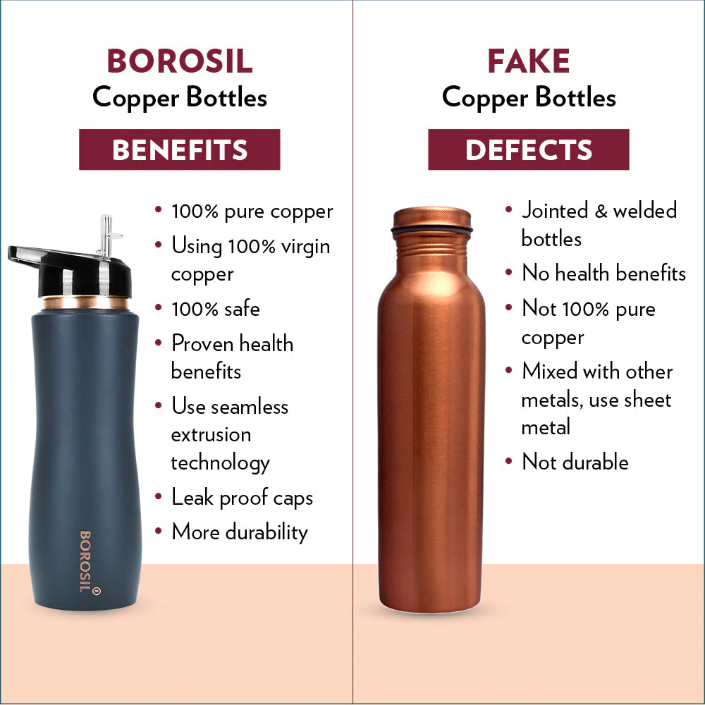 Borosil Sipper Copper Bottle, Grey, 750ml