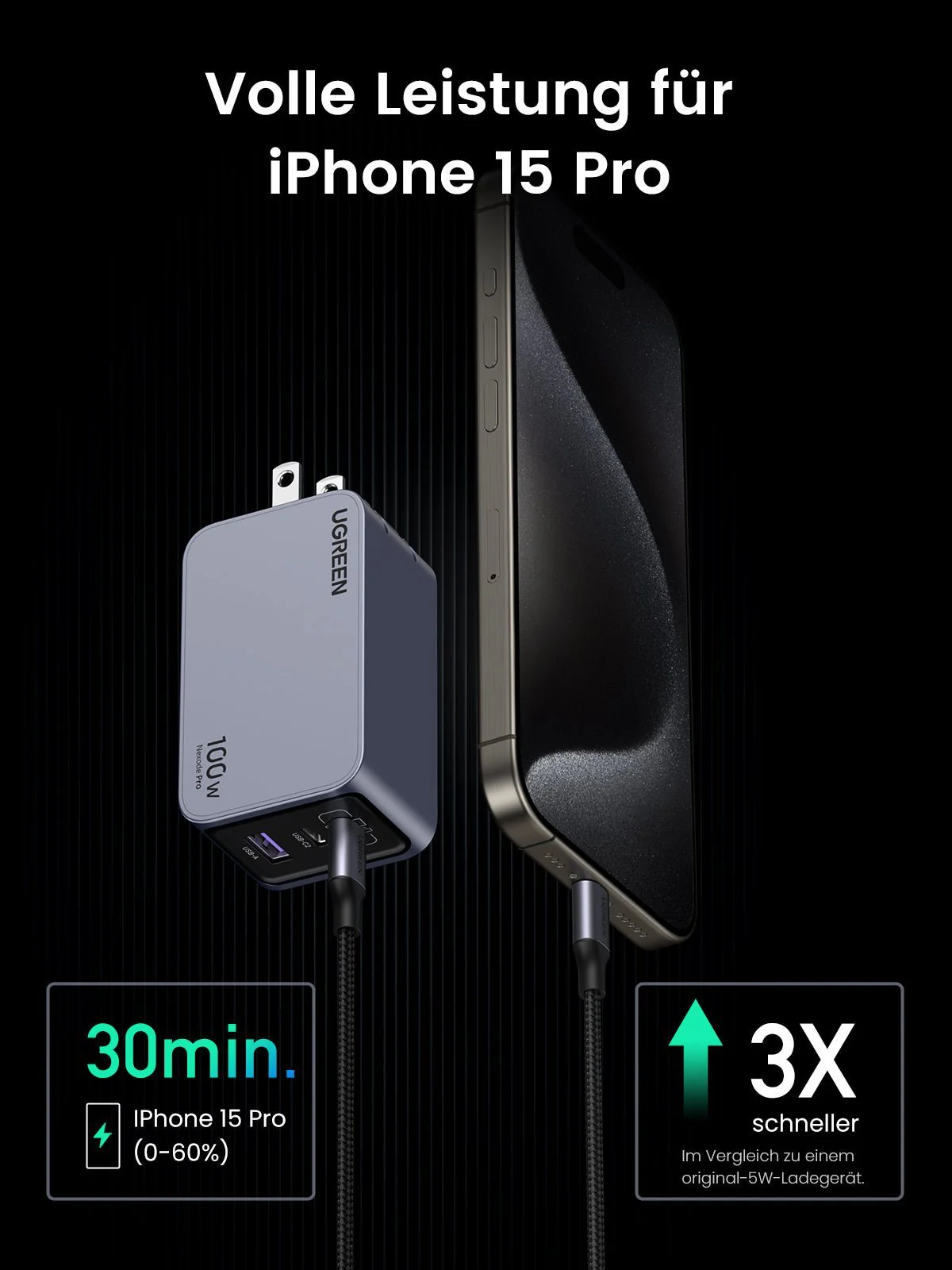 UGREEN Nexode Pro 100W 3-Port GaN Fast iphone Charger