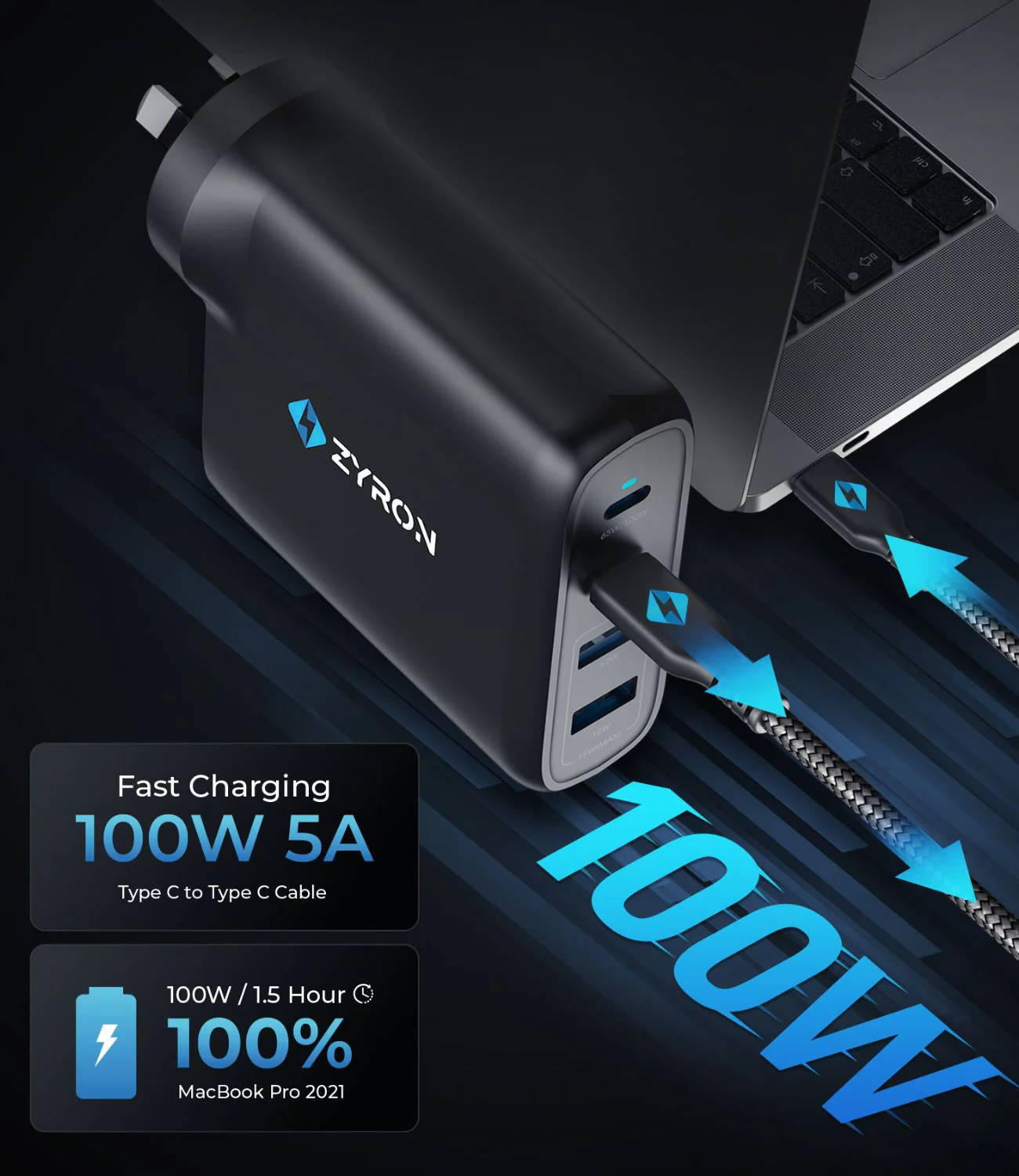 Office Power Pro Bundle