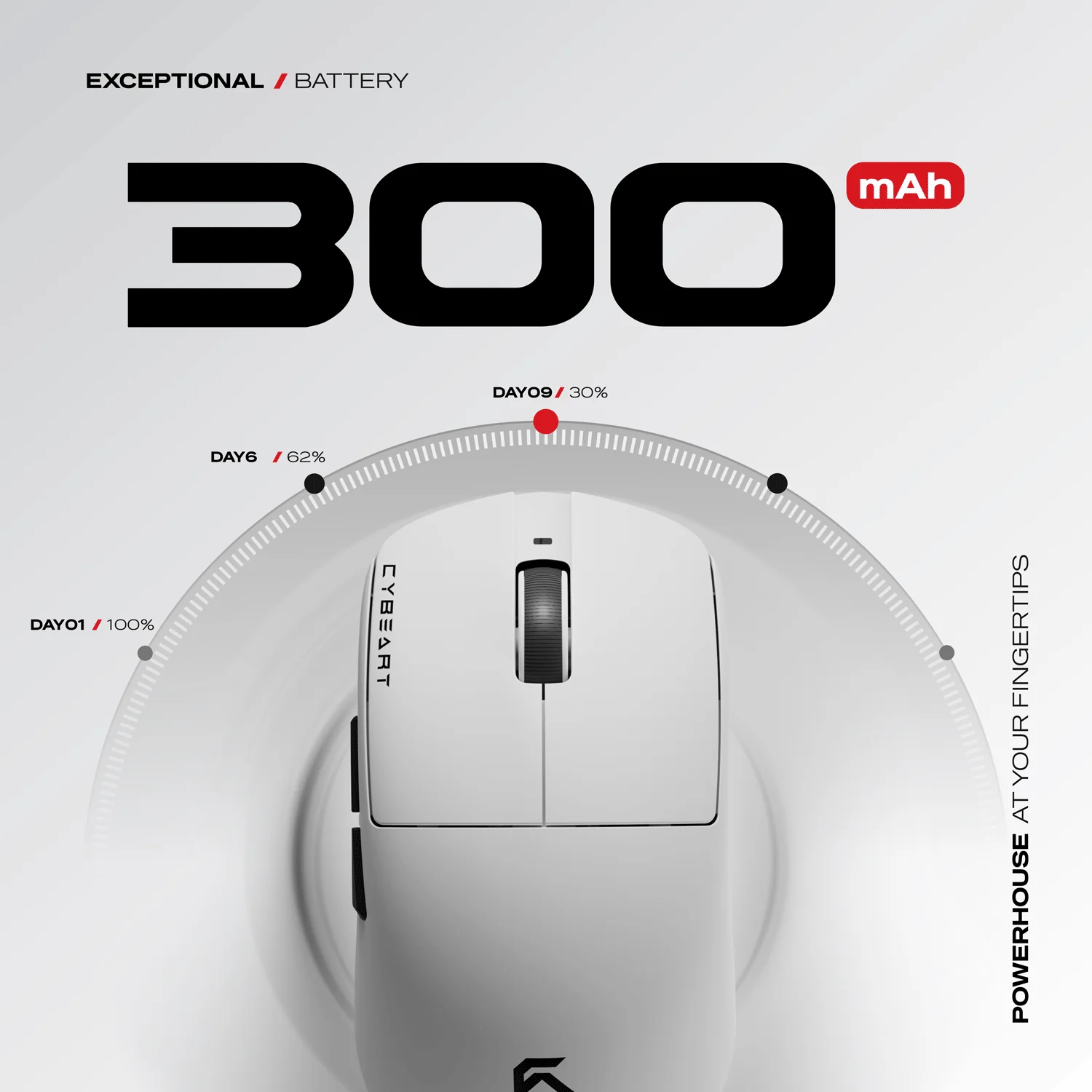 Xeus | 8K 39g Superlight Tri-Mode Gaming Mouse