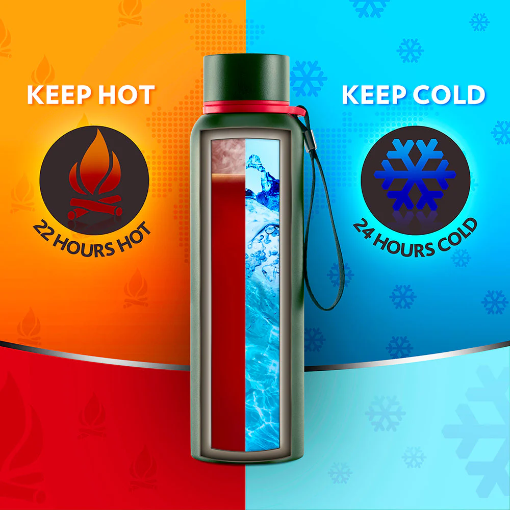 Borosil Trek Green, 850ml