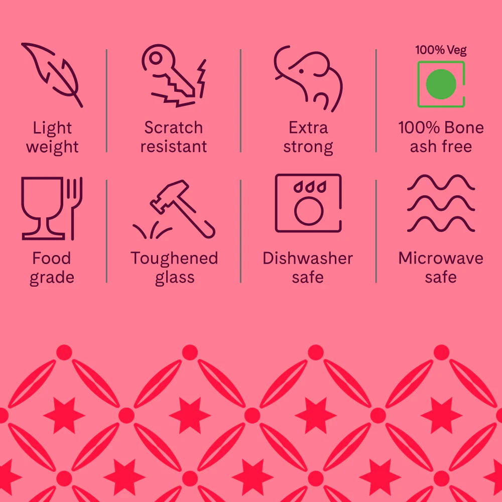 Larah By Borosil Vatika Mug