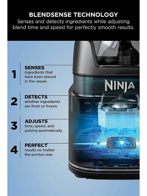Ninja Detect Blender Pro | TB201UK