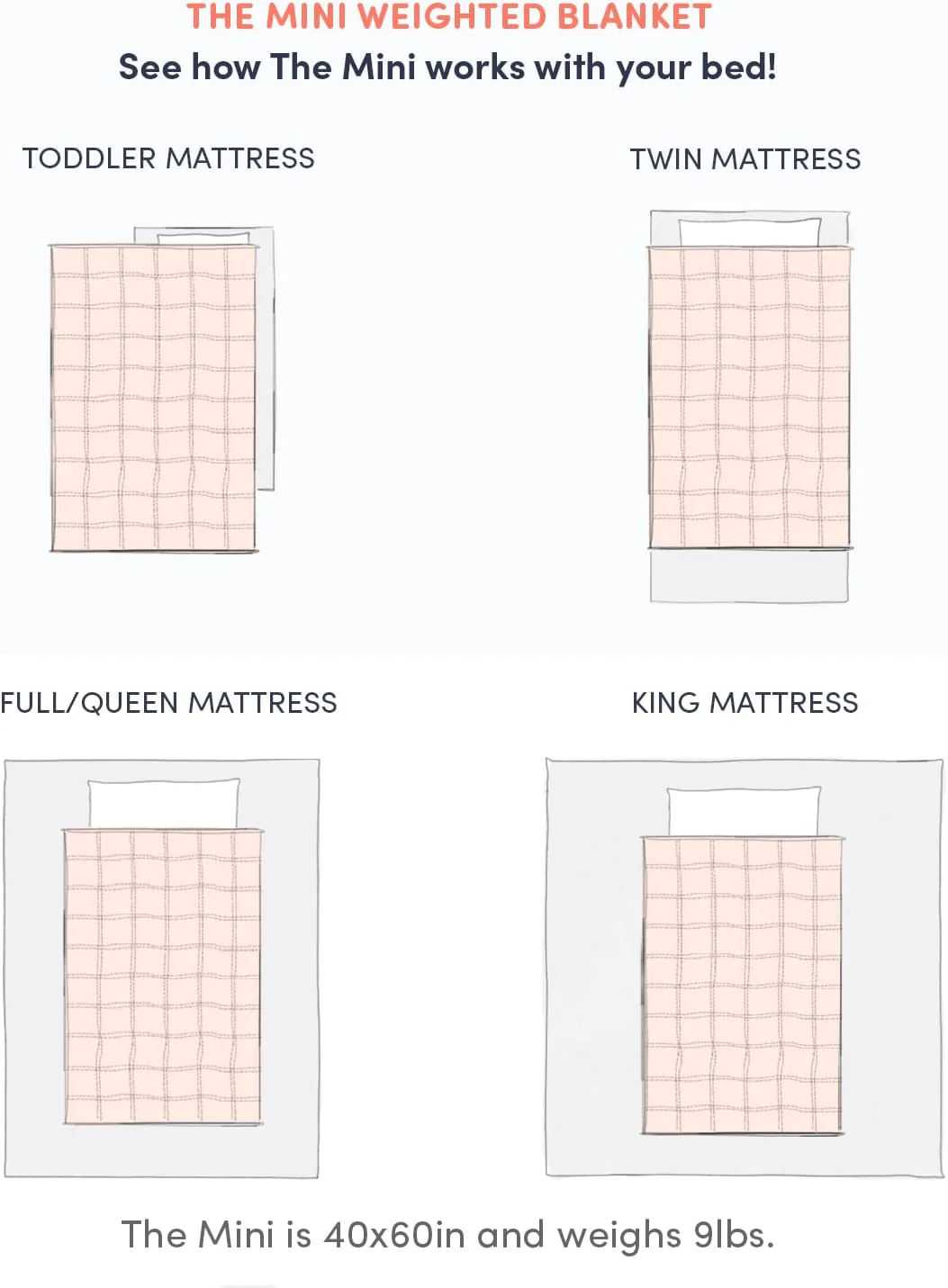 Weighted Blanket, Eco-Friendly, Chemical-Free, Soft Cool Cotton in Vegetable Dyed