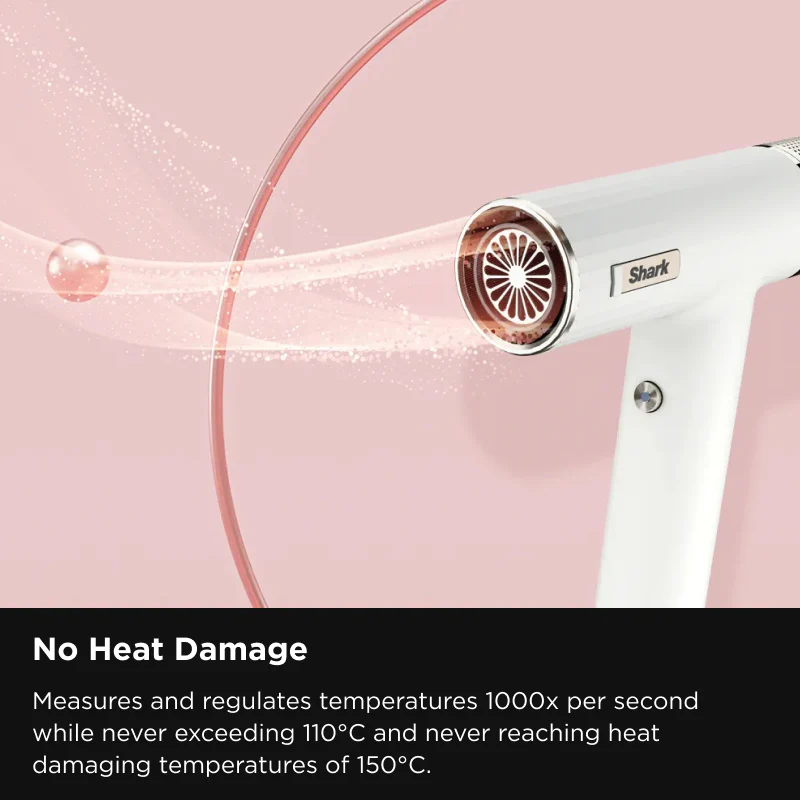 Shark SpeedStyle RapidGloss Finisher & High-Velocity Dryer