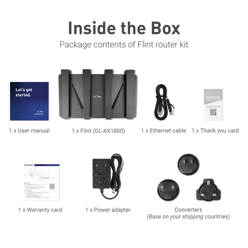 Flint (GL-AX1800) Wi-Fi 6 Home Secure Router