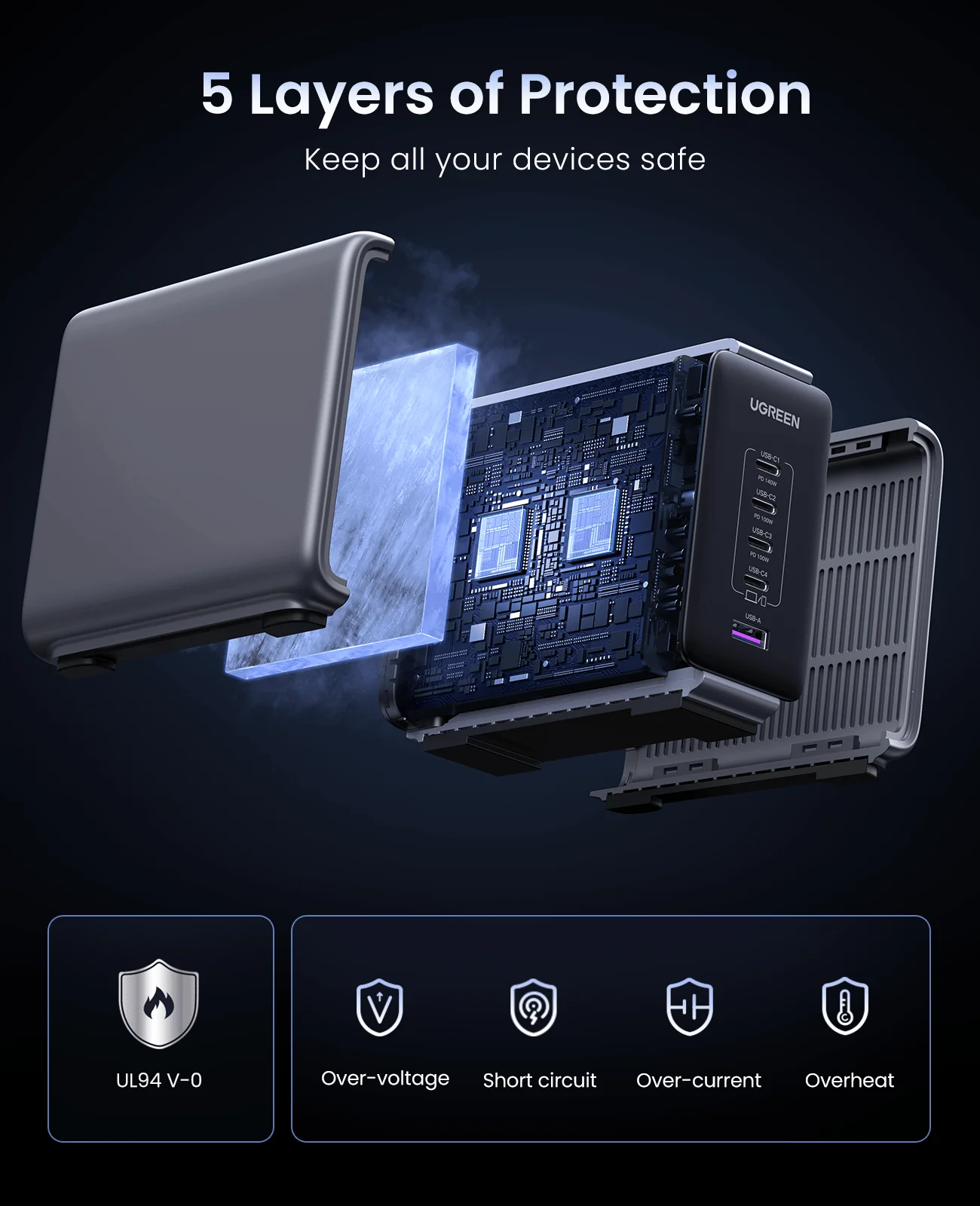 (Bundle) Nexode 300W Charger + 6.6FT 100W USB-C Cable 4 Pack