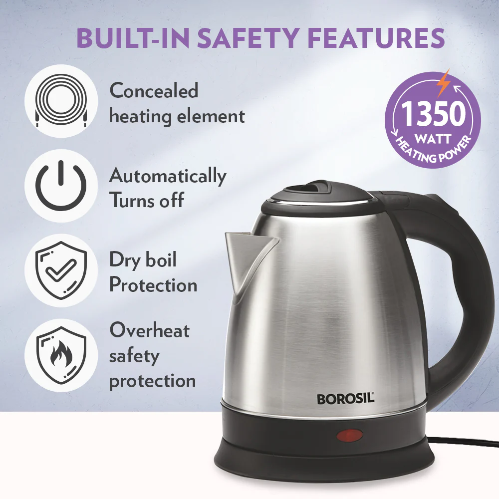 Borosil Rio Electric Kettle, 1.5L