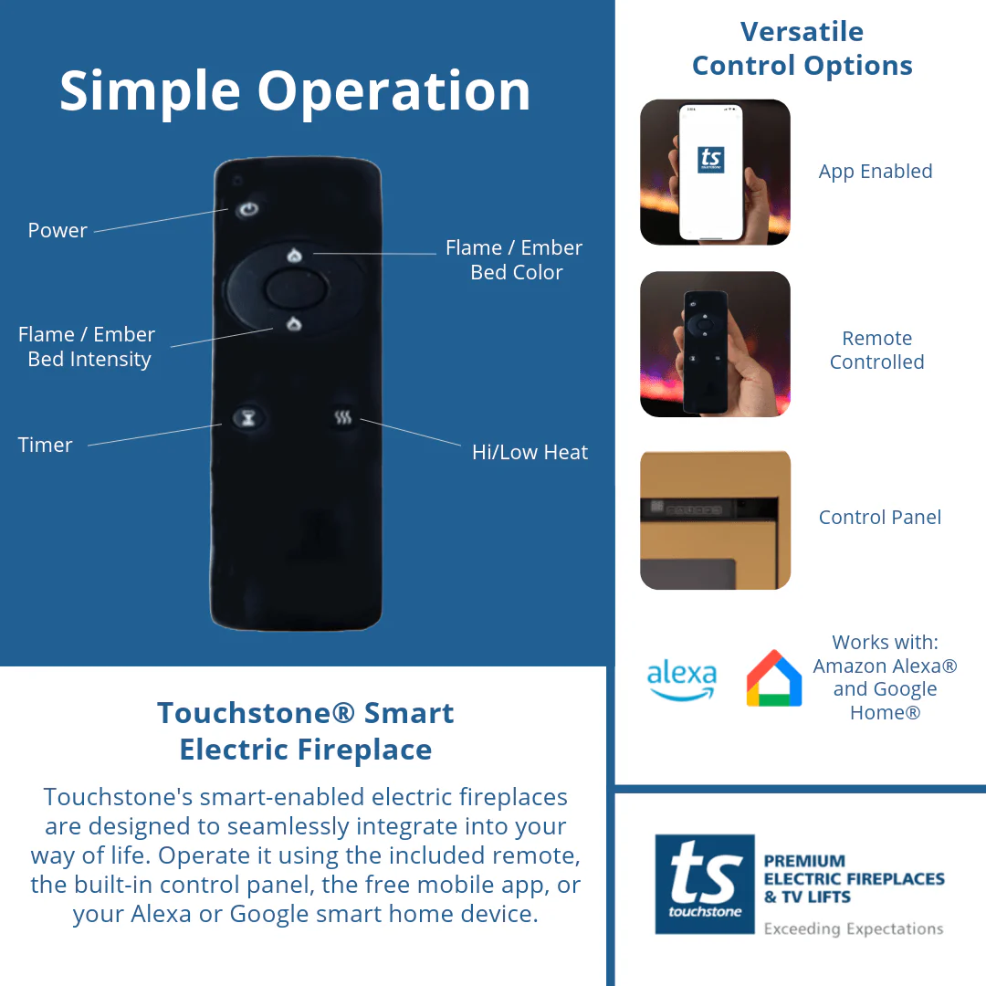 The Sideline Deluxe Gold 50 Inch Recessed Smart Electric Fireplace 86275
