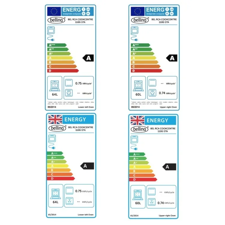 *Display Model* Belling Cookcentre 110cm Electric Induction Range Cooker - Stainless Steel