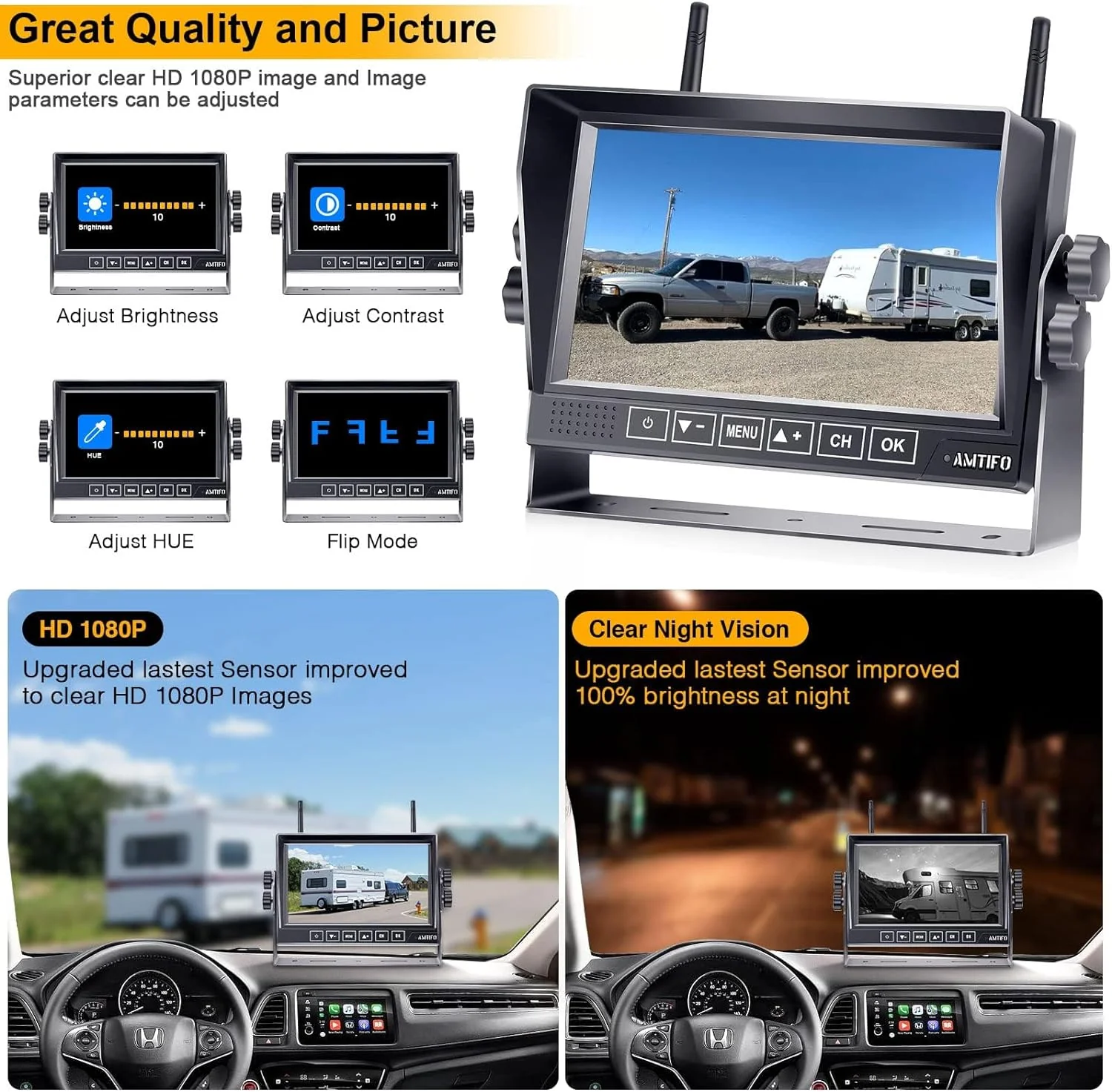 Wireless 7-Inch Backup Camera for Furrion RV – Easy Plug-and-Play Setup with Split Screen and 4 Channels