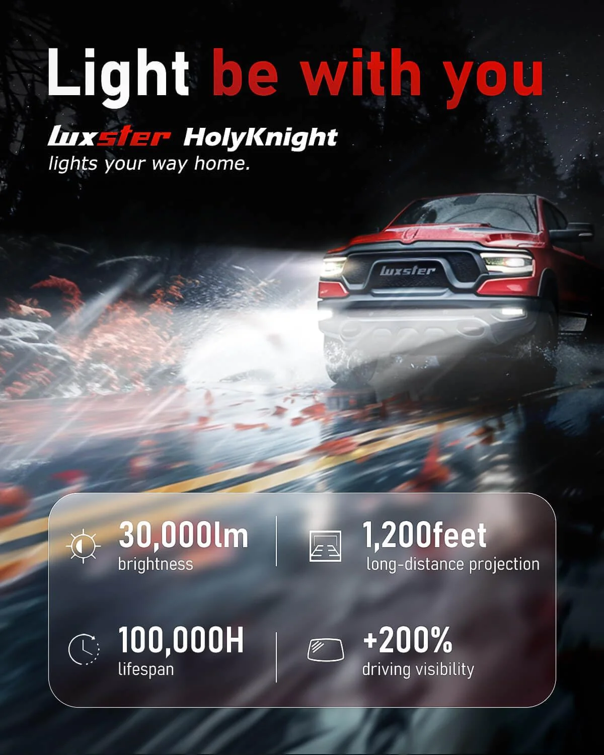 Super Bright LED Fog Light Bulbs 30000lm 55W H7 LED 6000K, 6 Pcs