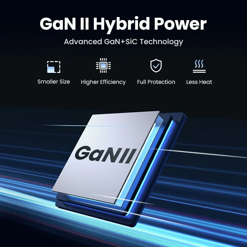 UGREEN 100W GaN Mini MagSafe Power Station