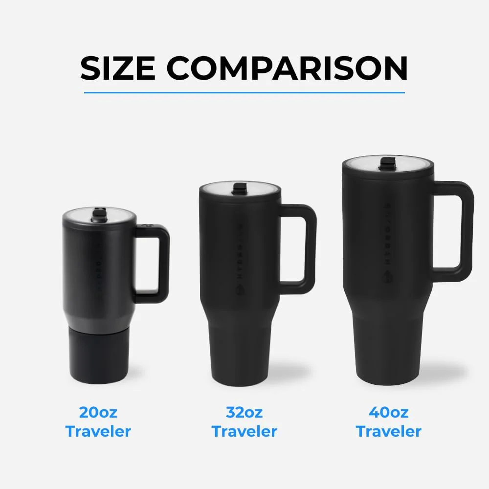 40 oz Water Bottle with Handle & Flip Straw - Fits in Cup Holder, Leak Resistant Tumbler-Reusable Insulated Stainless Steel & Rubber Base