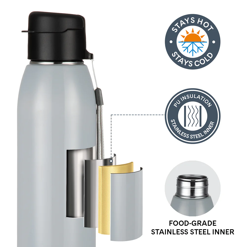 Larah Airo Round PU Thermoware Bottle, 650 ml, Grey