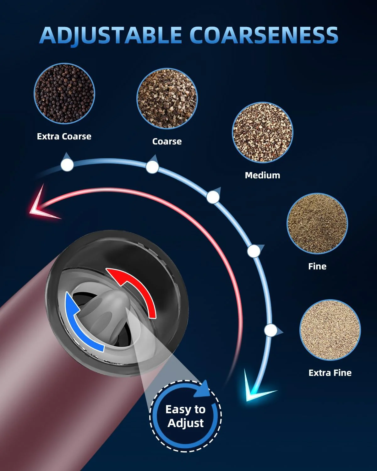 Electric Salt & Pepper Grinder Set, Adjustable Coarseness, LED, One-Hand Use, Stainless Steel 2-Pack