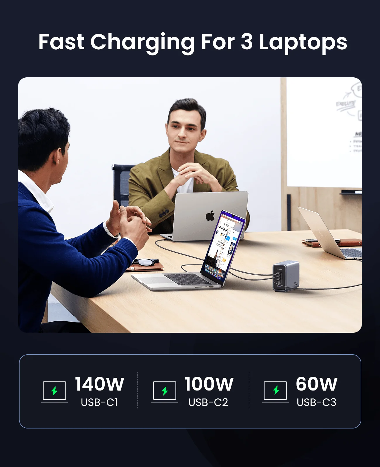 UGREEN Nexode 300W Desktop Charger