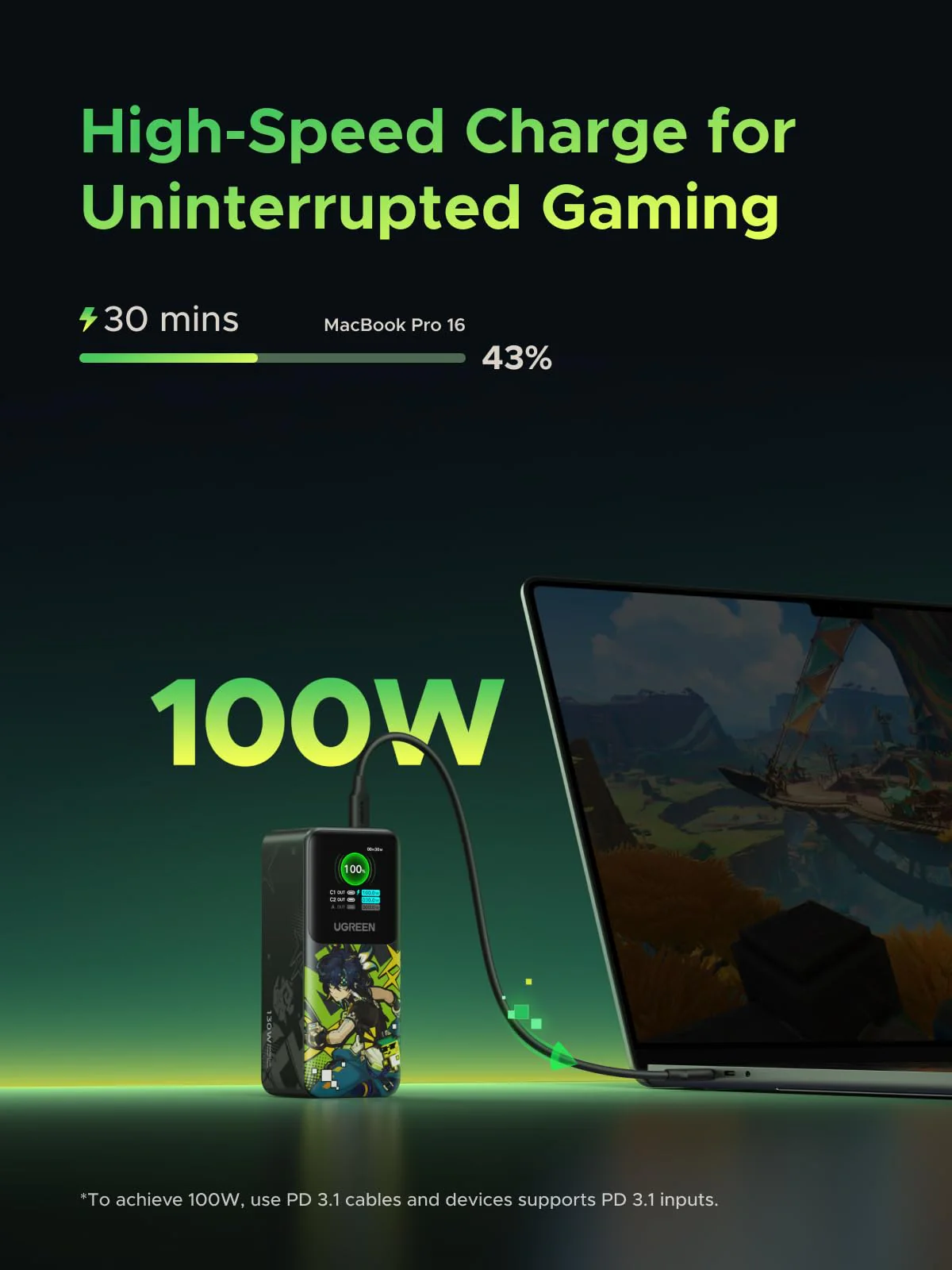 UGREEN Nexode Powerbank Genshin Impact Edition