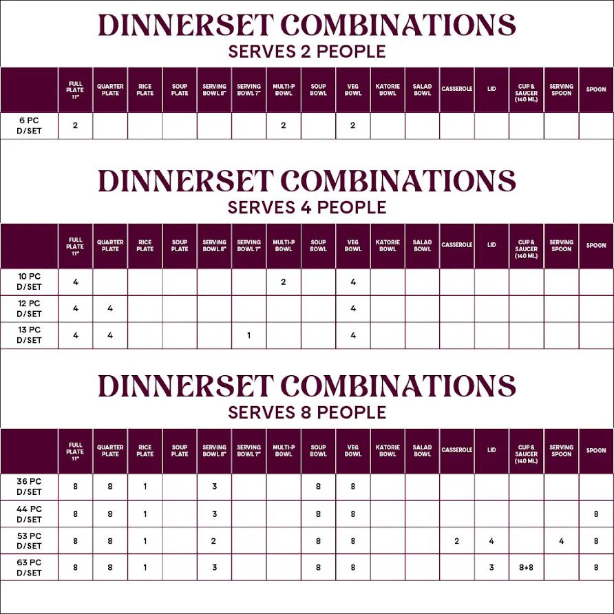 Larah by Borosil Mimosa Dinner Set, 21 pc