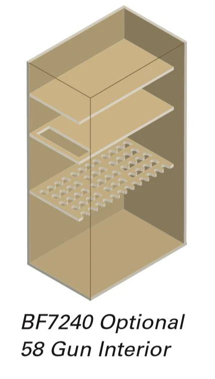 AMSEC BFII7240 Gun & Rifle Safe