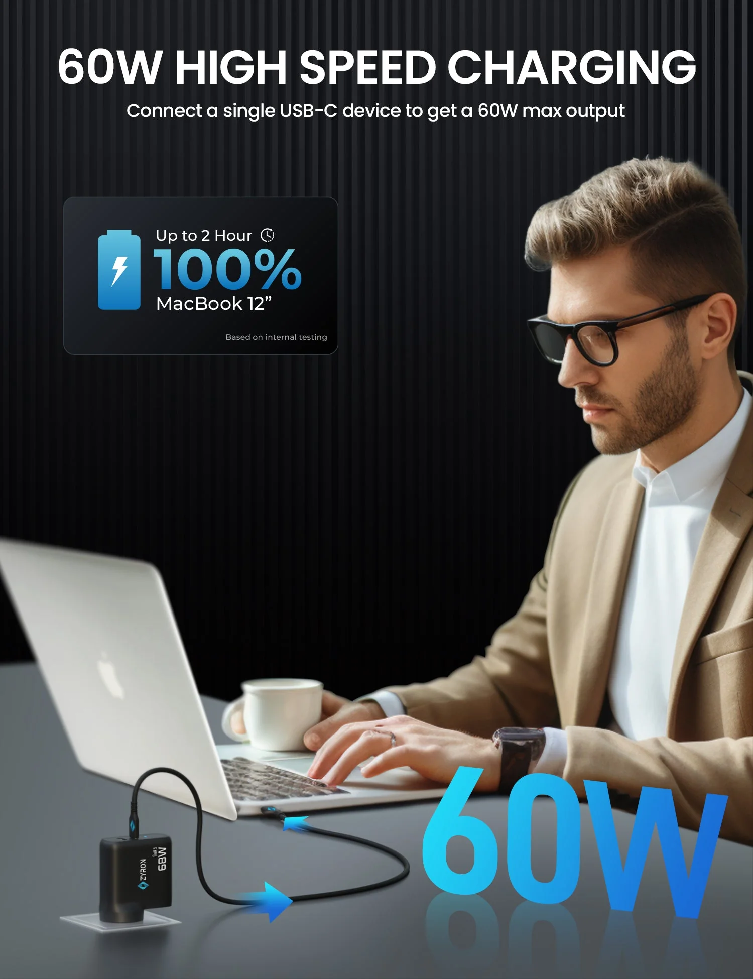 Office Power Pro Bundle