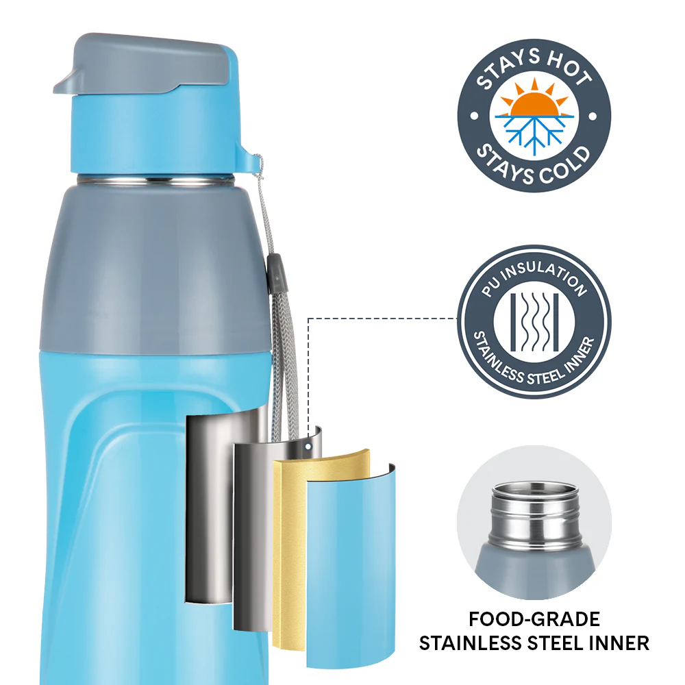 Larah Drift Round PU Thermoware Bottle, 650 ml, Sky