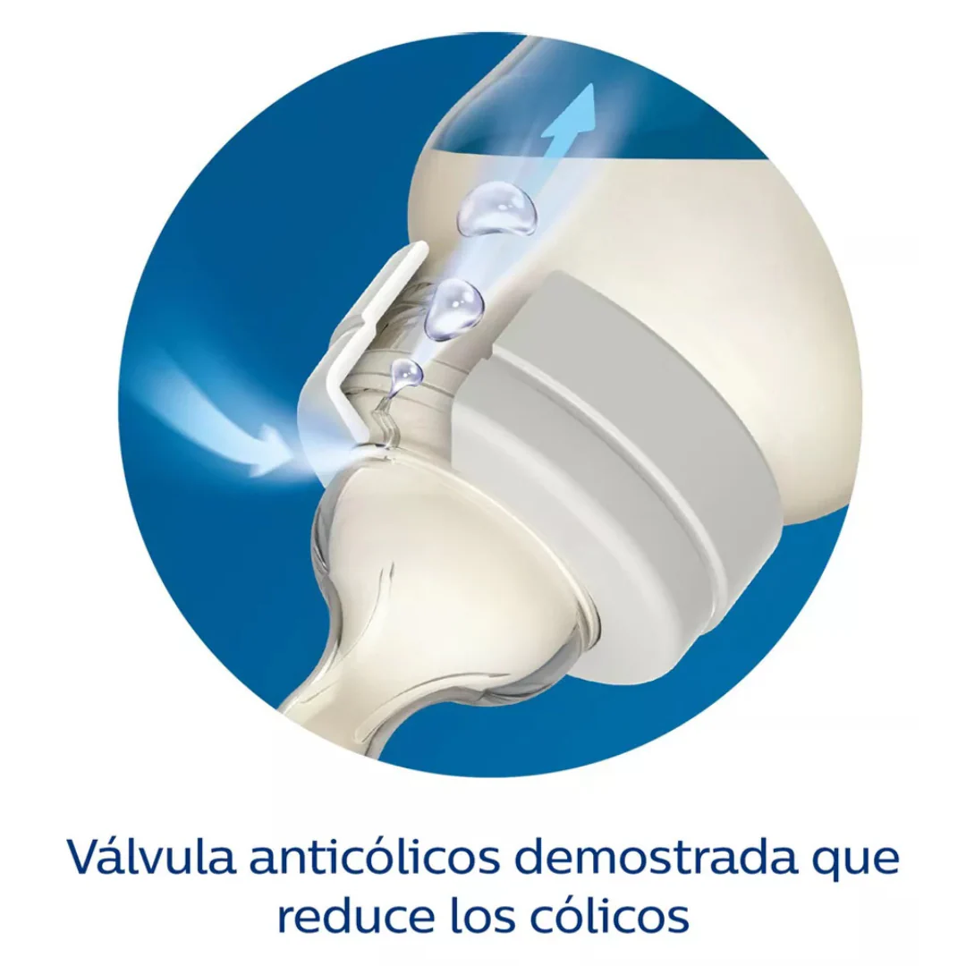 Set x3 Teteros Anticólicos SCY119/19 Avent