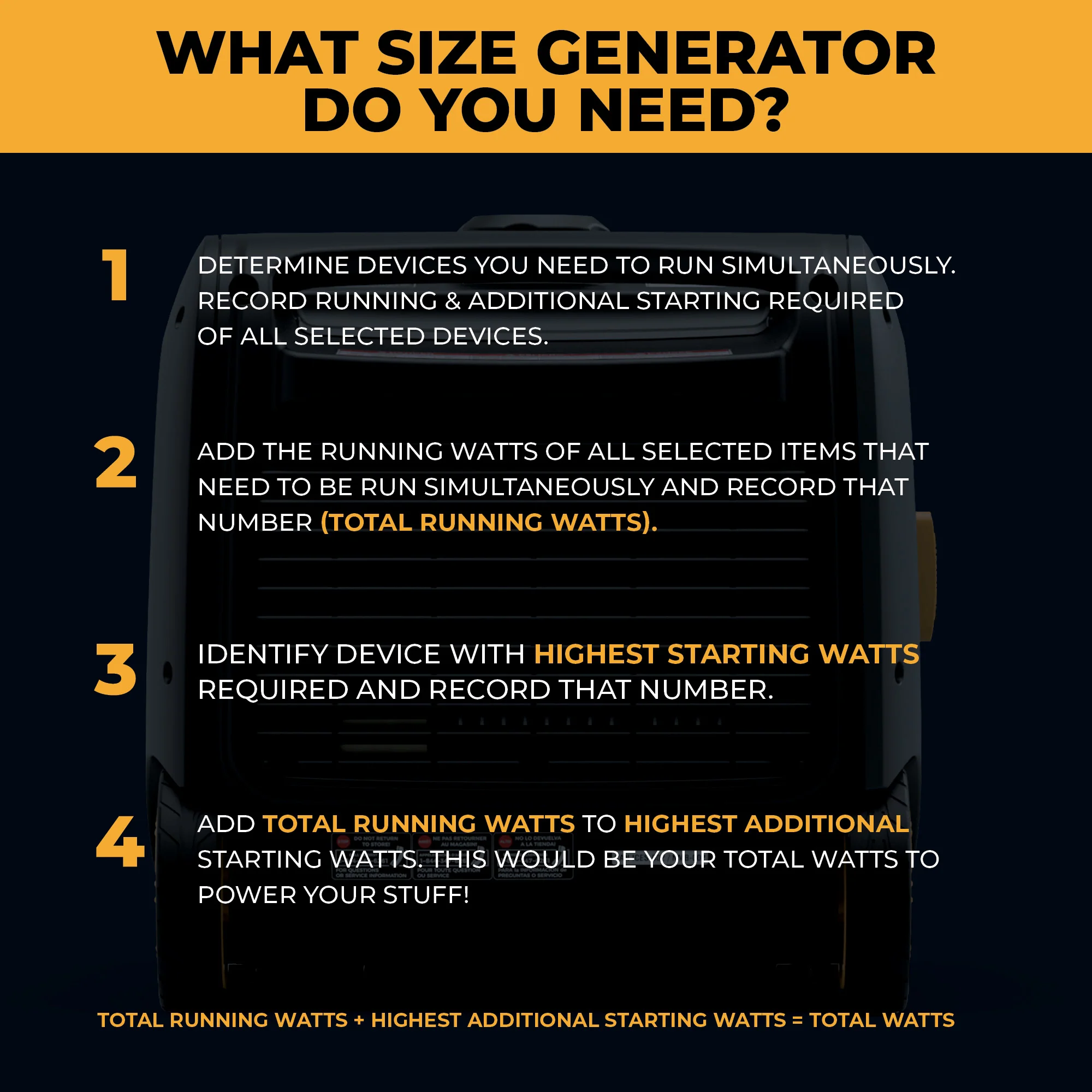 Inverter Portable Generator 4125W Remote Start with CO ALERT