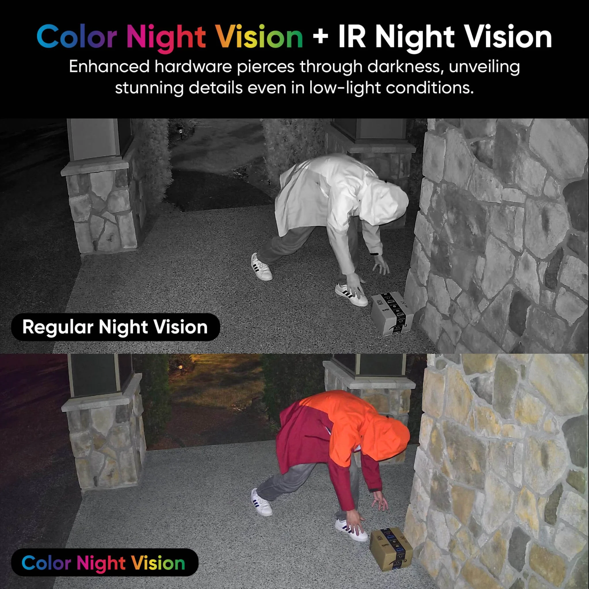 Secure Entry Advanced Bundle