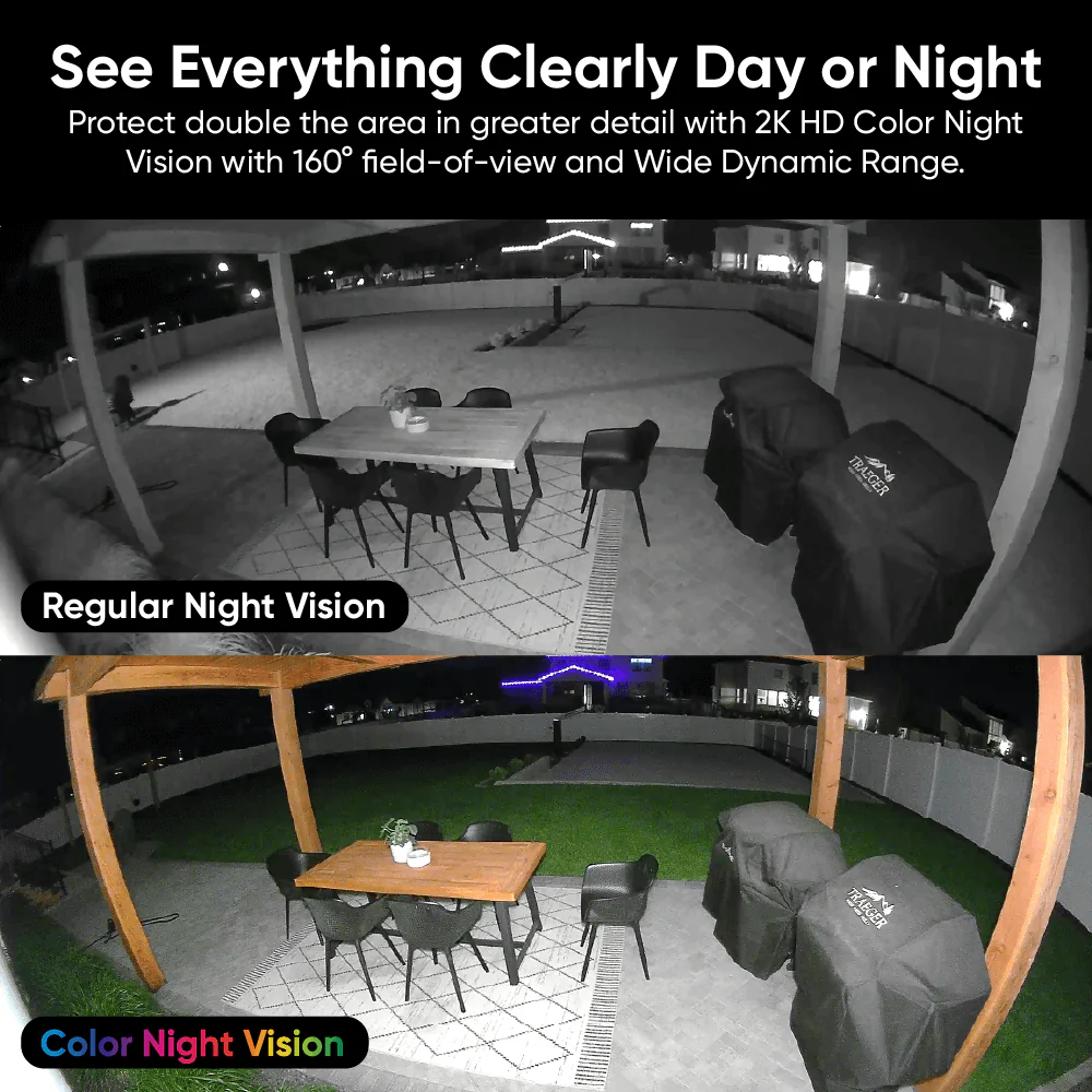 Entry Point Security Kit Pro