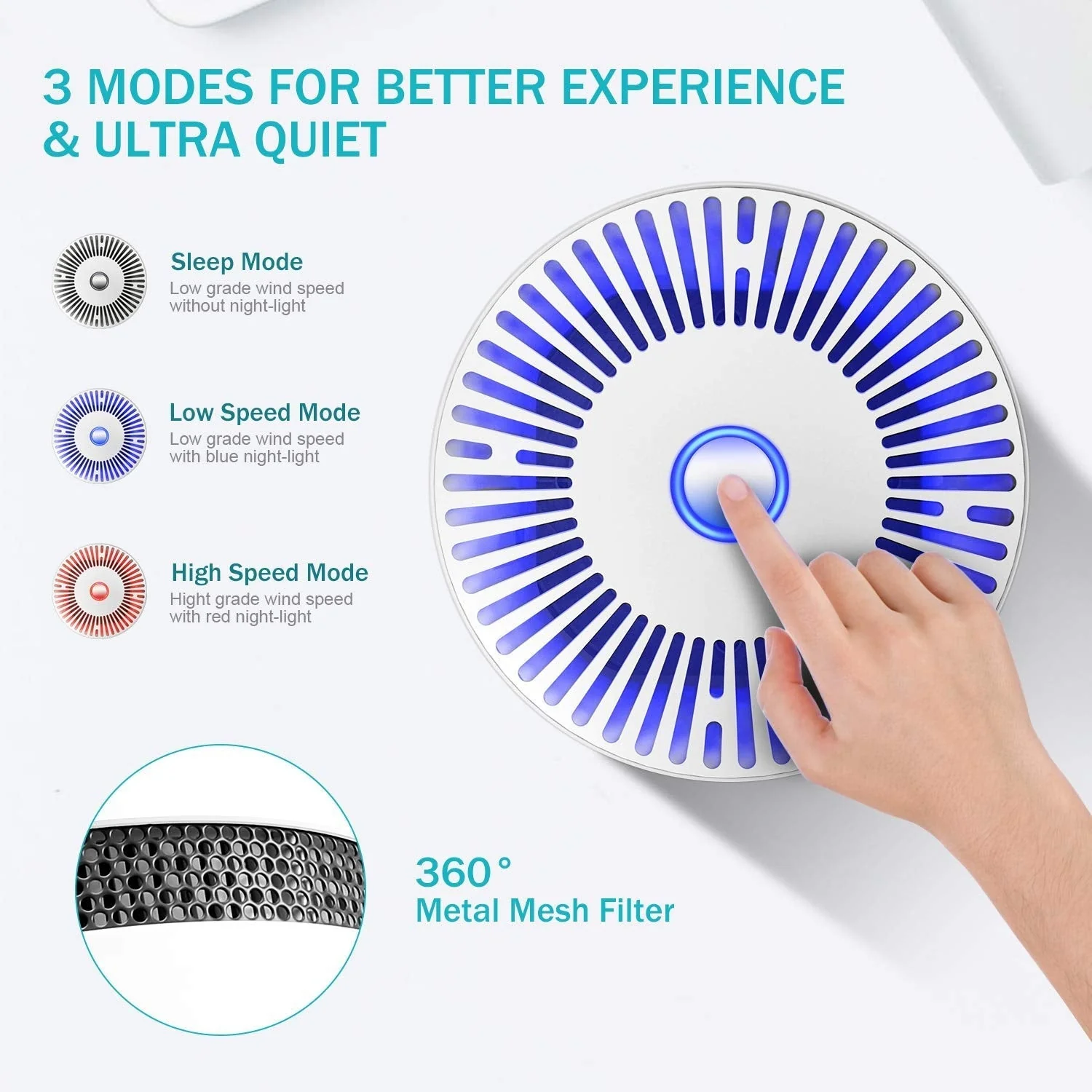 Dynastar Fiata P03 220 volt Air Purifier True Hepa & Carbon Filters, air cleaner with night light 220V 240 volts