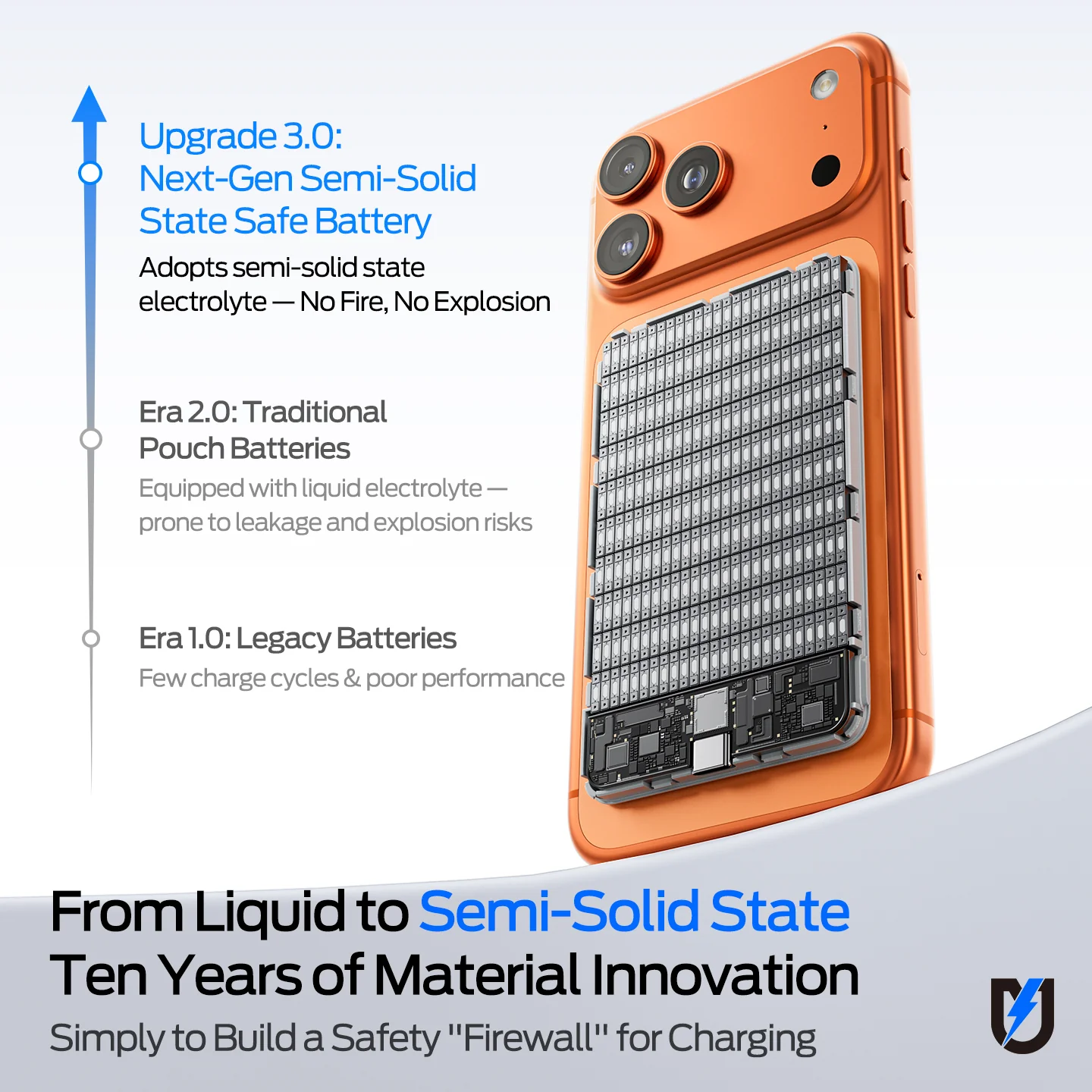 MOVESPEED Magnetic Wireless Solid-State Power Bank 5000mAh & 10000mAh 18W