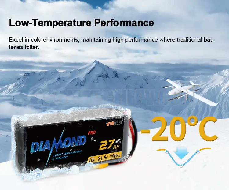 Diamond Pro 6S 21.9V 330WH/KG 27000mAh 33000mAh 36000mAh High Density Semi Solid State Li-ion Battery for UAV Drone