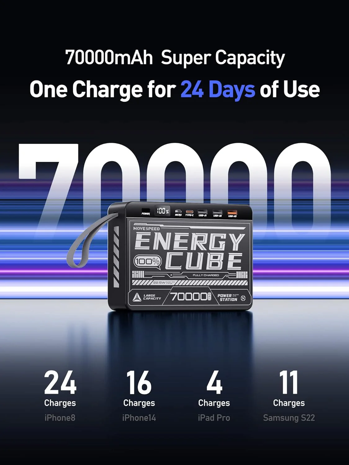 MOVESPEED Z70 70000mAh 35W High Capacity Portable Power Bank