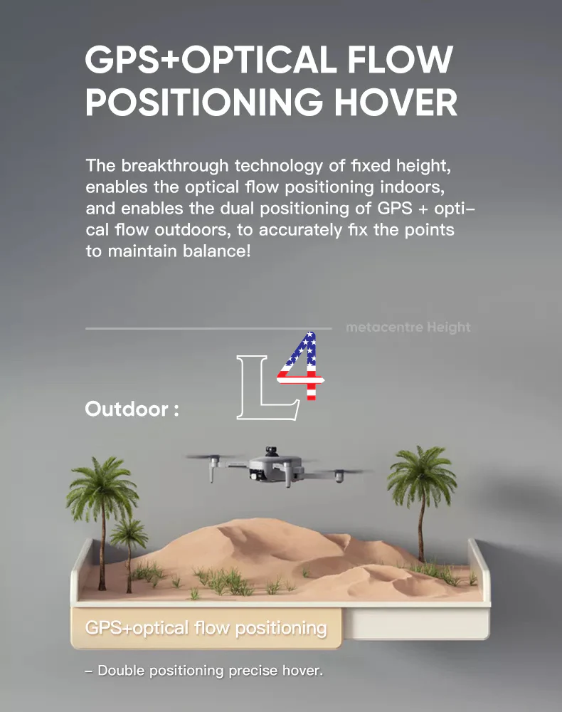 Limitless 4S Camera Drone