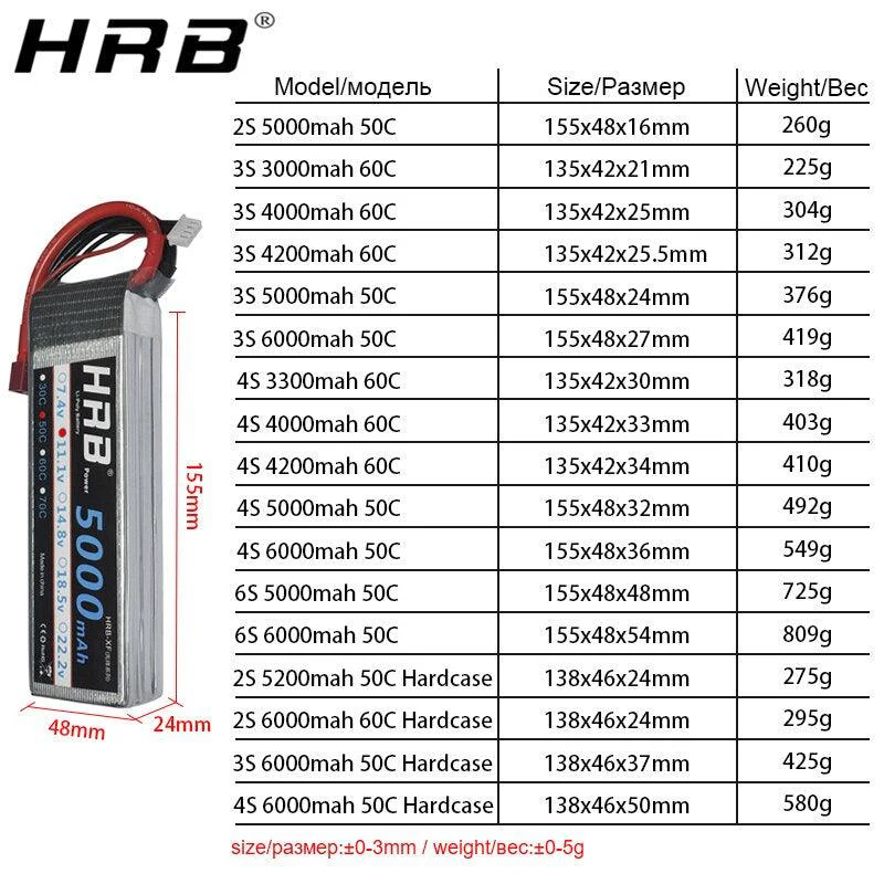 2PCS HRB Lipo Battery 3S 11.1V - 4000mah 4200mah 5000mah 6000mah 4S 14.8V 3300mah 7000mah 6S 22.2V 2S 7.4V 5200mah XT60 T RC Parts