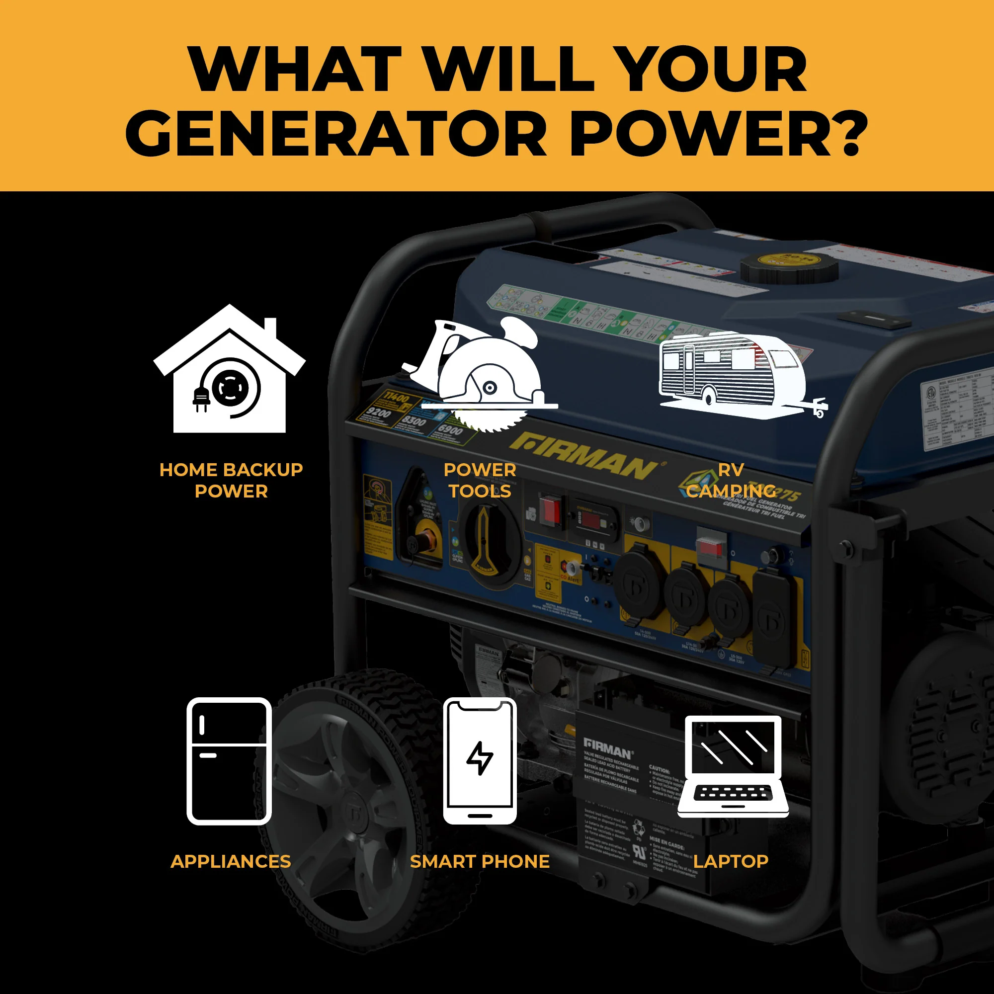 Tri Fuel Portable Generator 11400W Electric Start 120V/240V with CO Alert