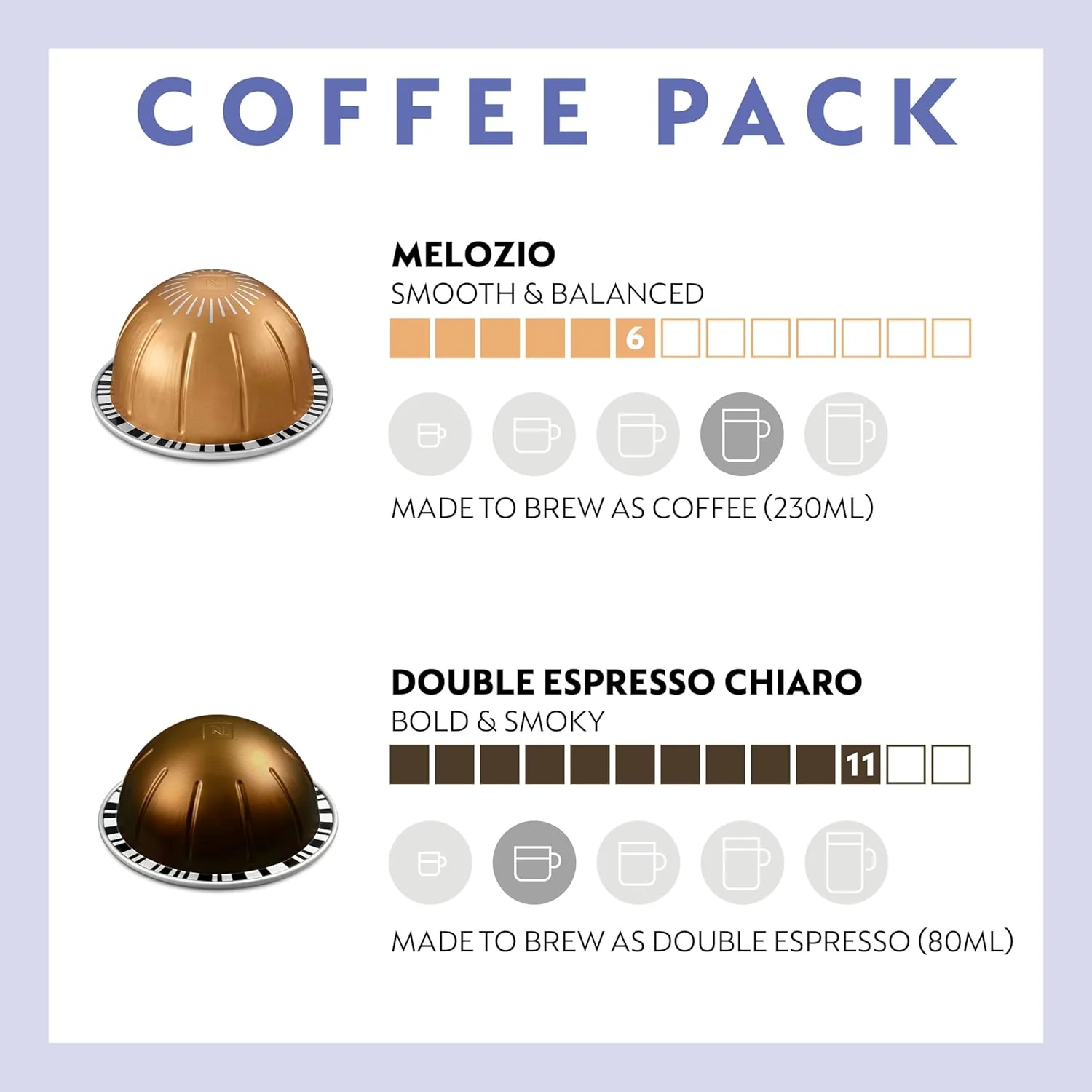 Nespresso Vertuo 220 volt coffee maker package 220v 240 volts nespresso package with milk frother 20 pods mugs and spoons