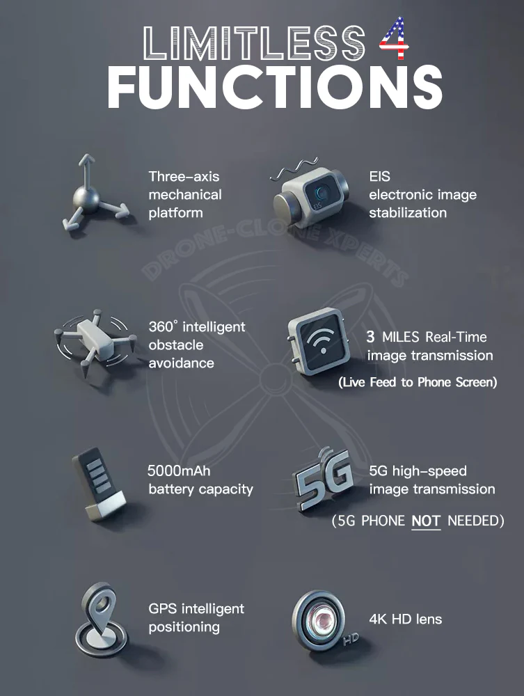 Limitless 4S Camera Drone