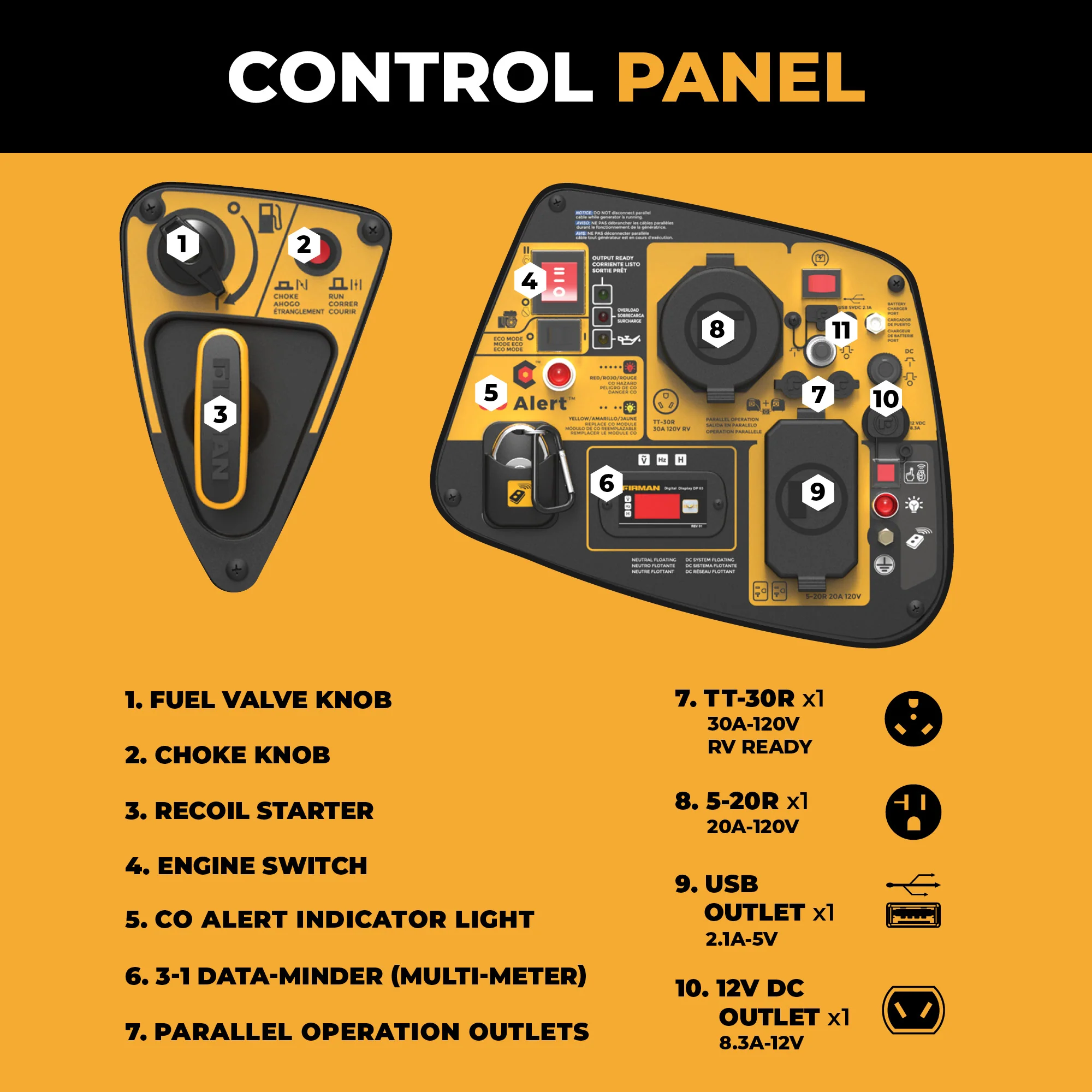 Inverter Portable Generator 4125W Remote Start with CO ALERT