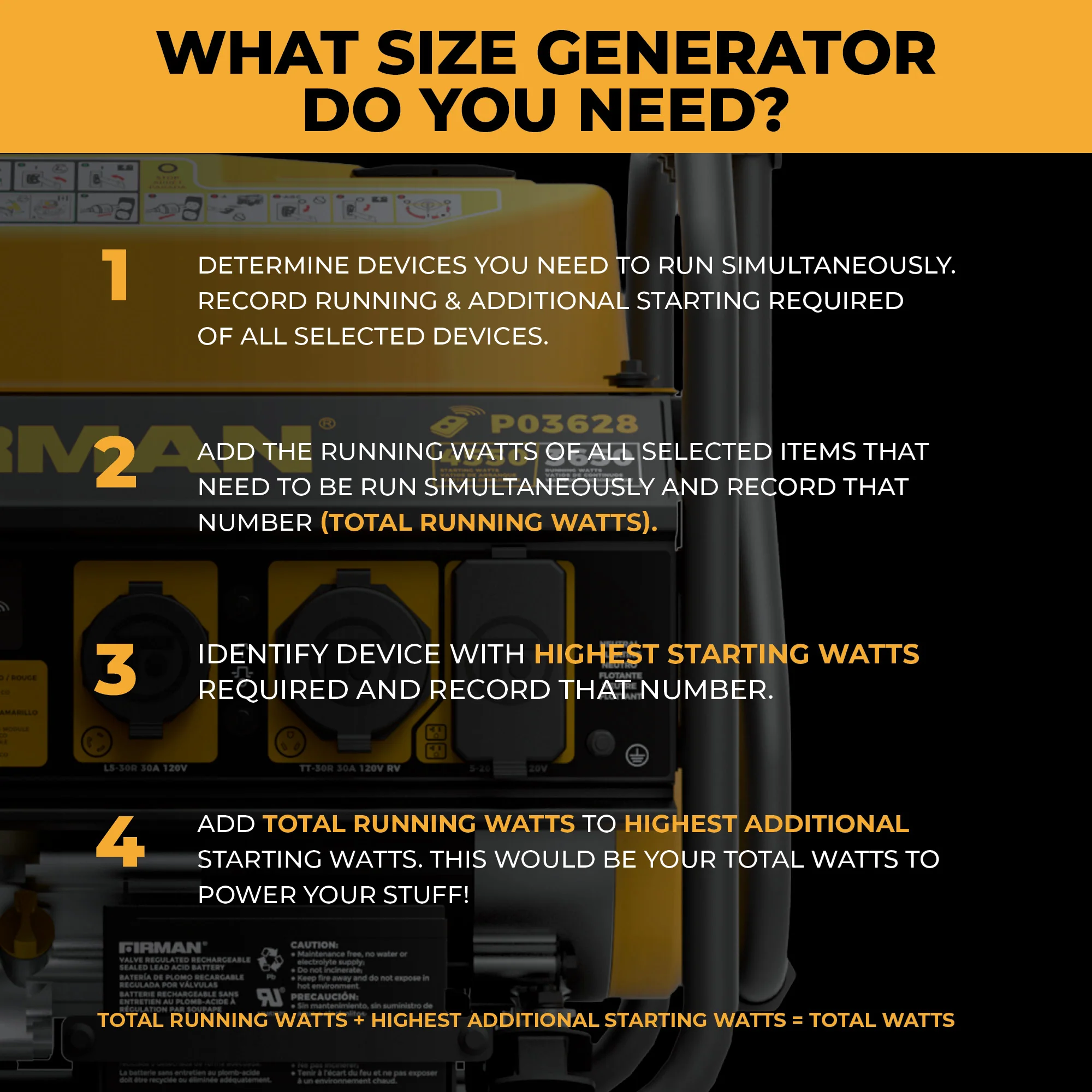 Gas Portable Generator 4550W Remote Start with CO Alert