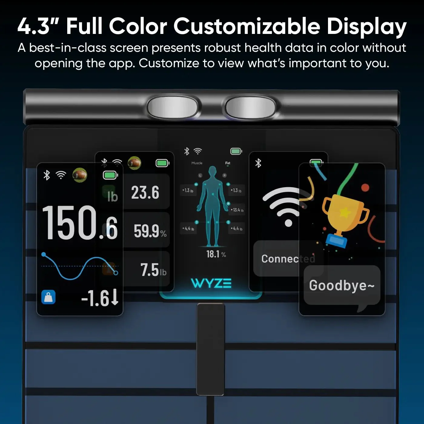 Wyze Scale Ultra BodyScan