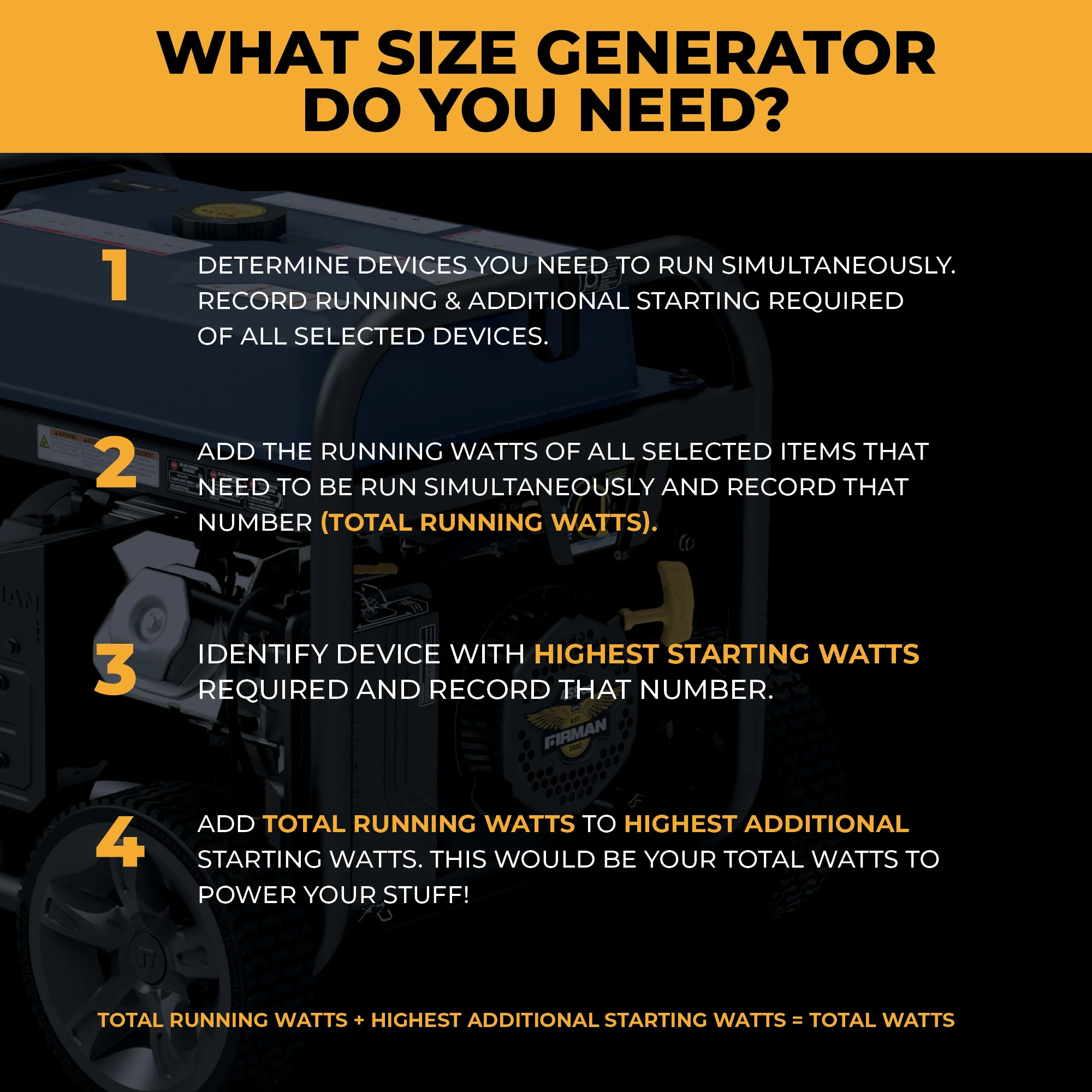 Tri Fuel Portable Generator 11400W Electric Start 120V/240V with CO Alert