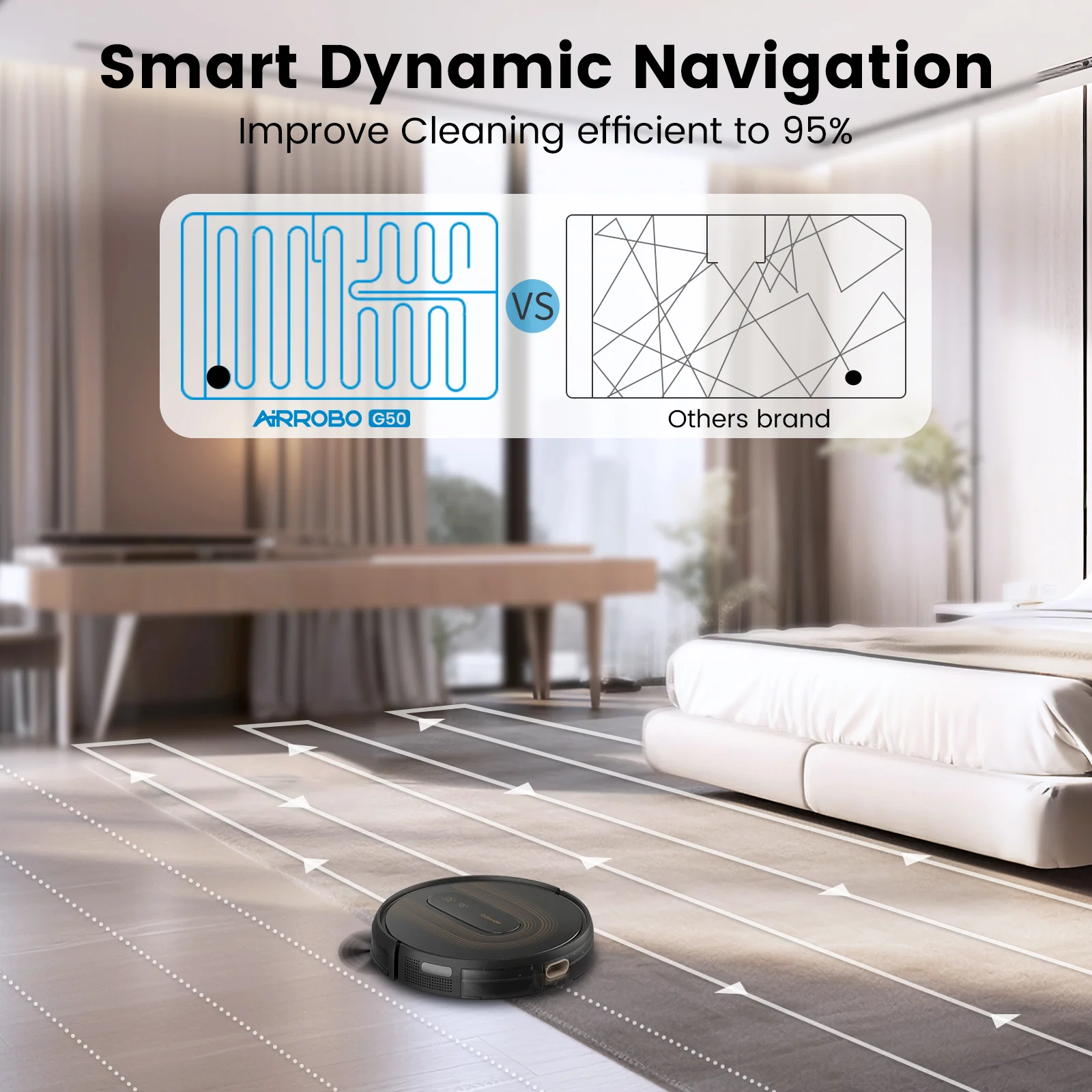 AIRROBO®G50 Robot Vacuum with Home Mapping,2800 Strong power,Wi-fi Connect