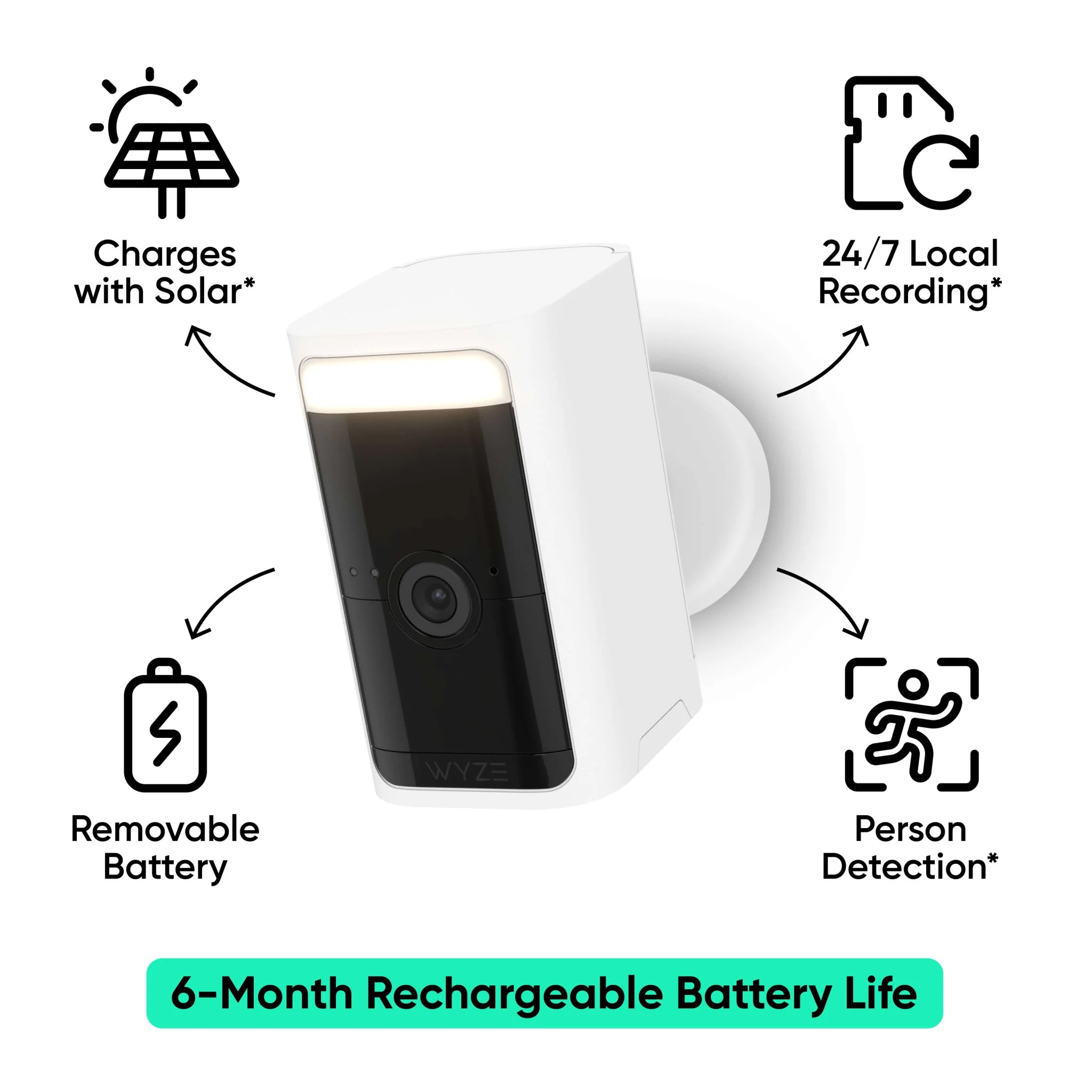 Ultimate Security Bundle (13-piece)