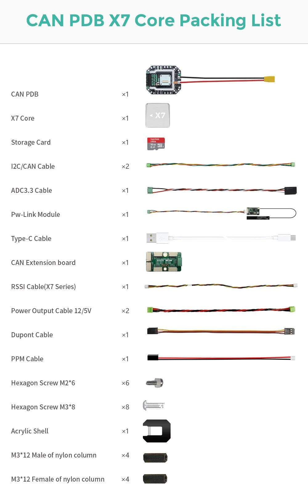 CUAV CAN PDB X7+ Core Carrier Board Autopilot Pixhawk Flight Controller For RC Drone Helicopter Power Module Combo